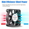 140mm 4-pin PWM controlled brushless fan